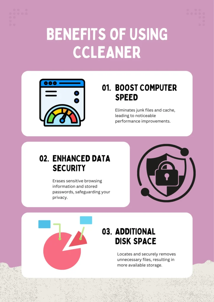 Dowload CCleaner software